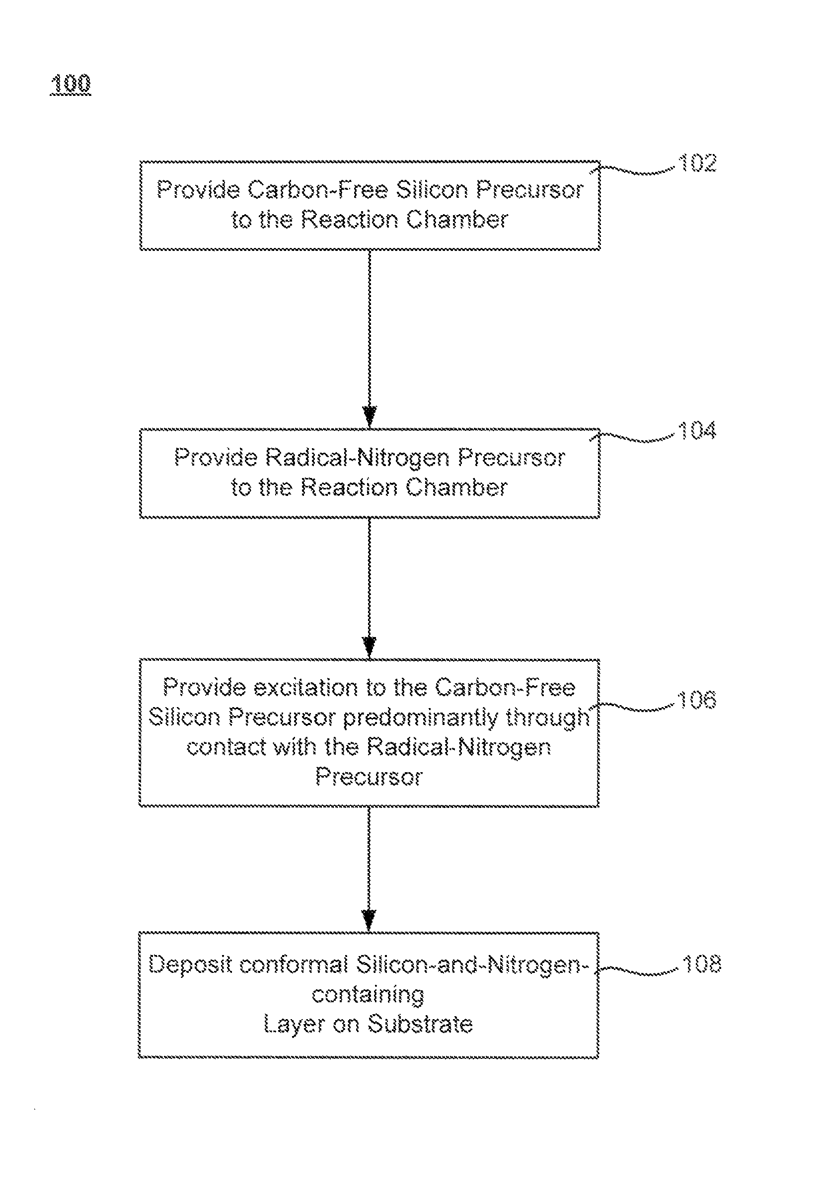 Conformal layers by radical-component CVD