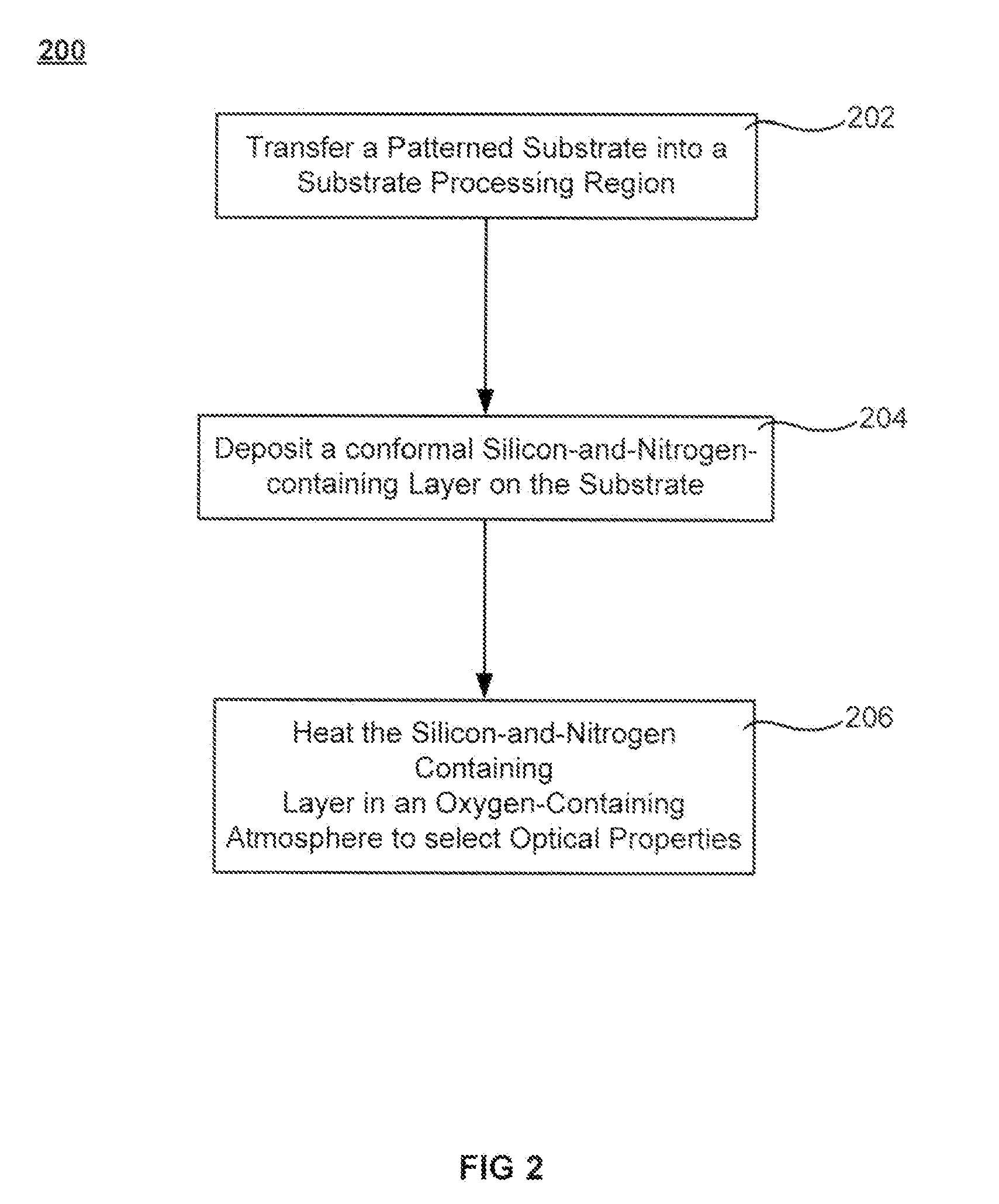 Conformal layers by radical-component CVD