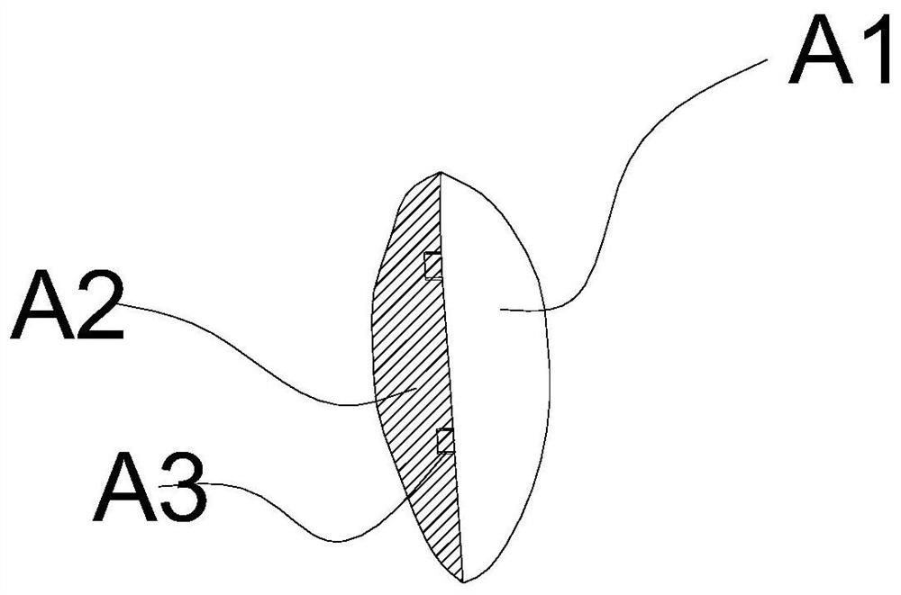 Design method of a patella prosthesis