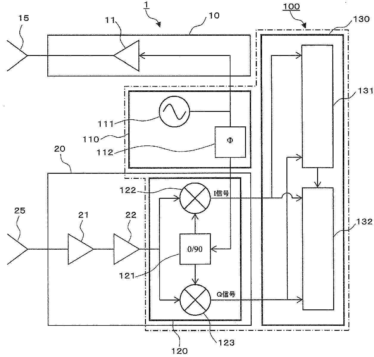 Quadrature demodulator