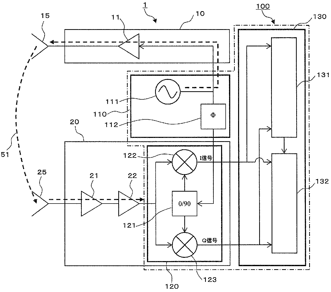 Quadrature demodulator