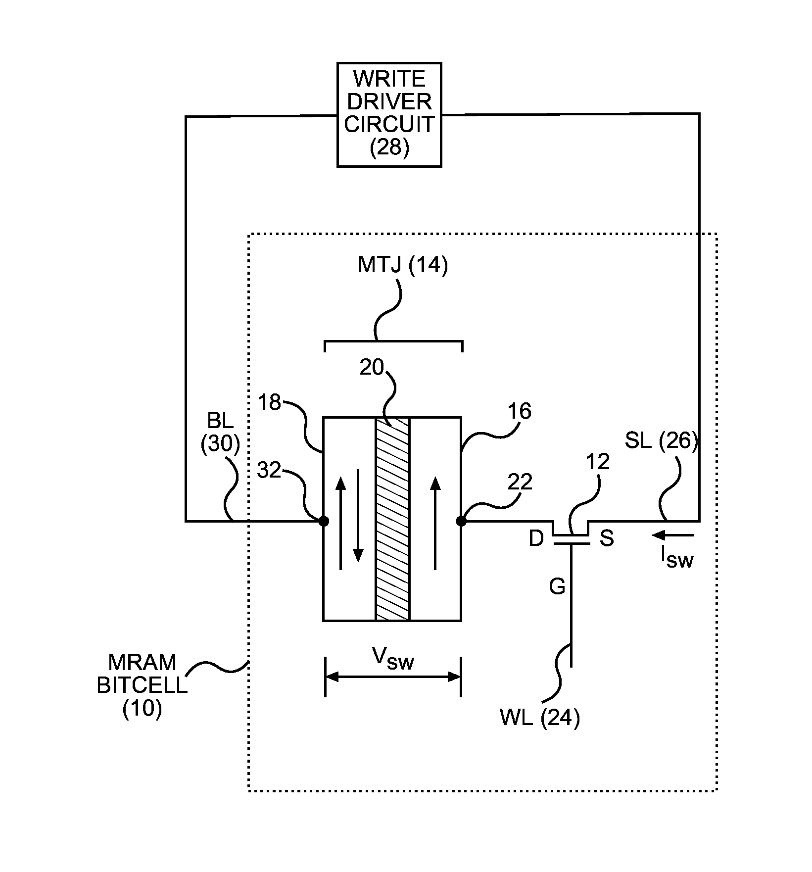 Write driver circuits for resistive random access memory (RAM) arrays