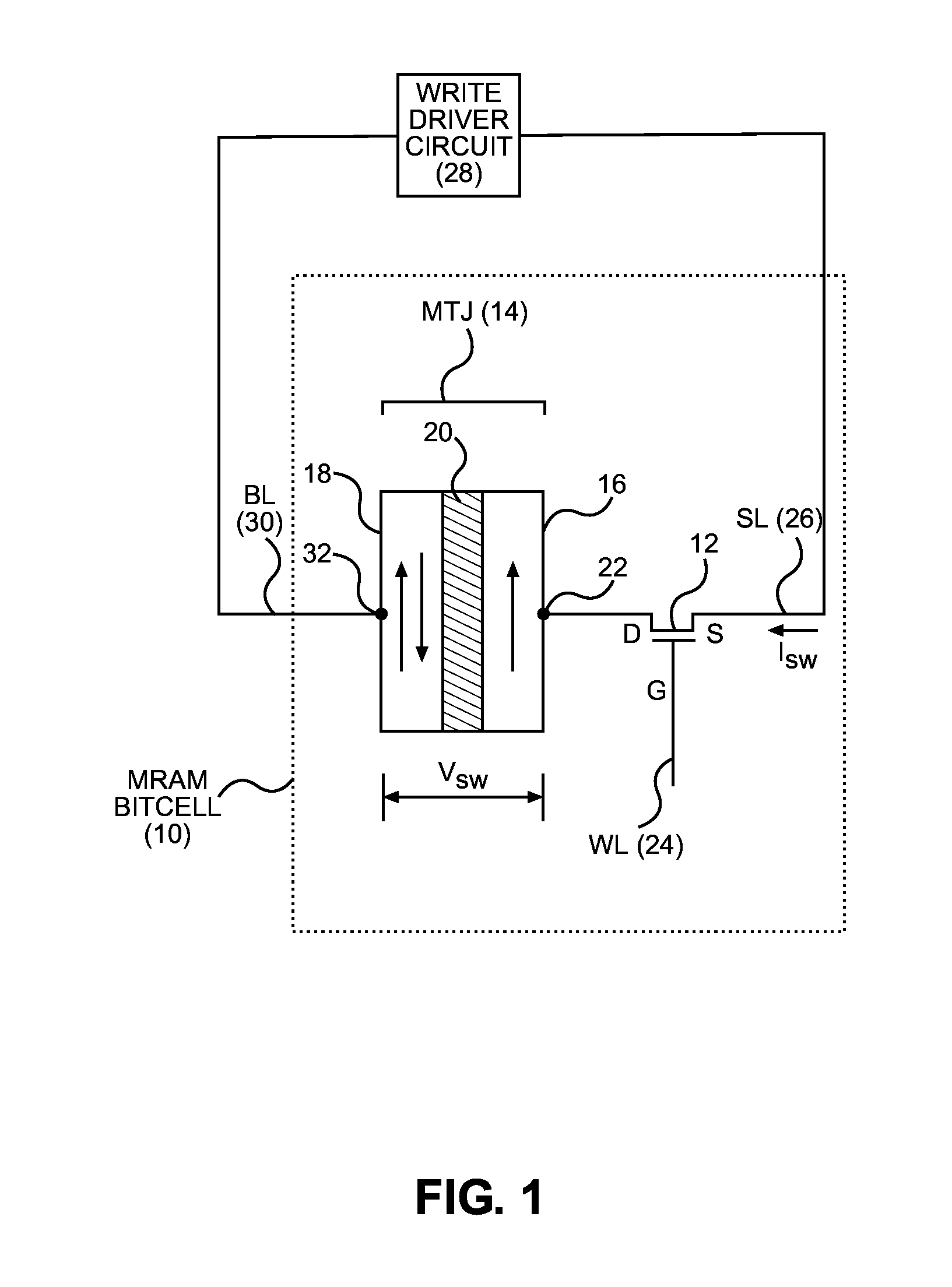 Write driver circuits for resistive random access memory (RAM) arrays