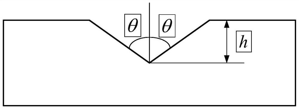 A Prediction Method of Honing Surface Roughness Considering Whetstone Concession