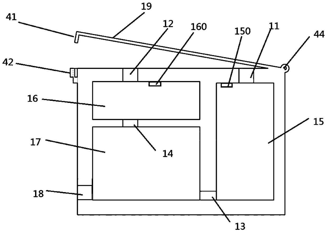 Device for automatically fixing and controlling temperature of in vitro tissues in batches