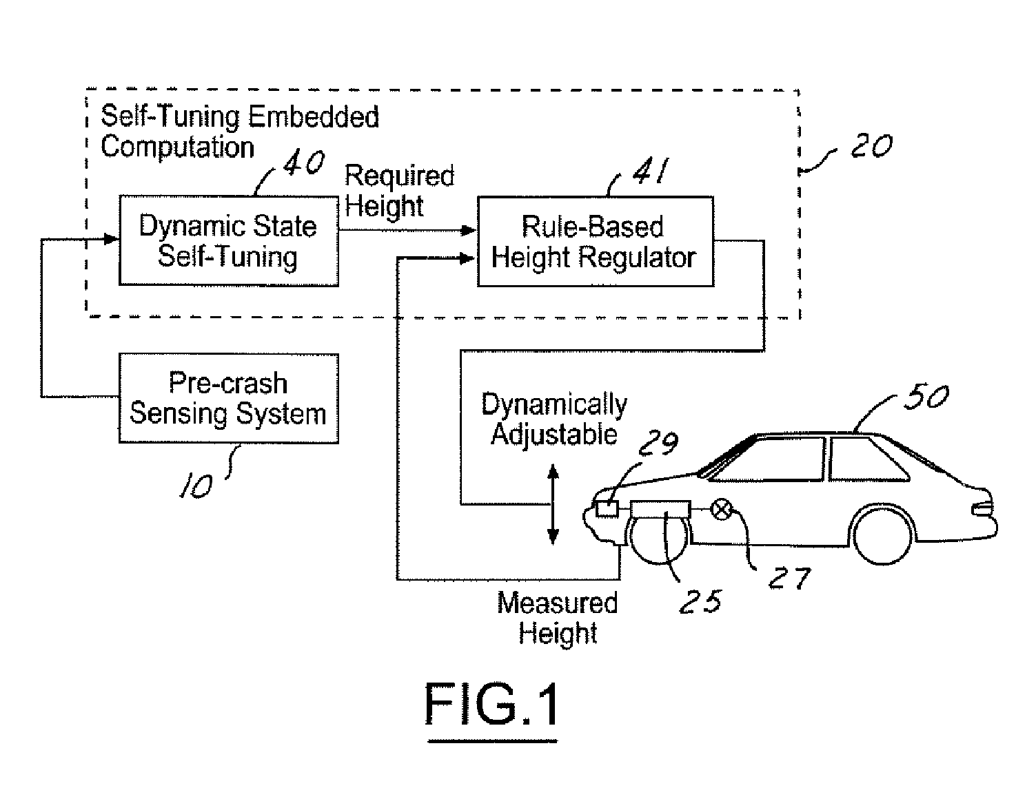 Adaptive vehicle safety system for collision compatibility