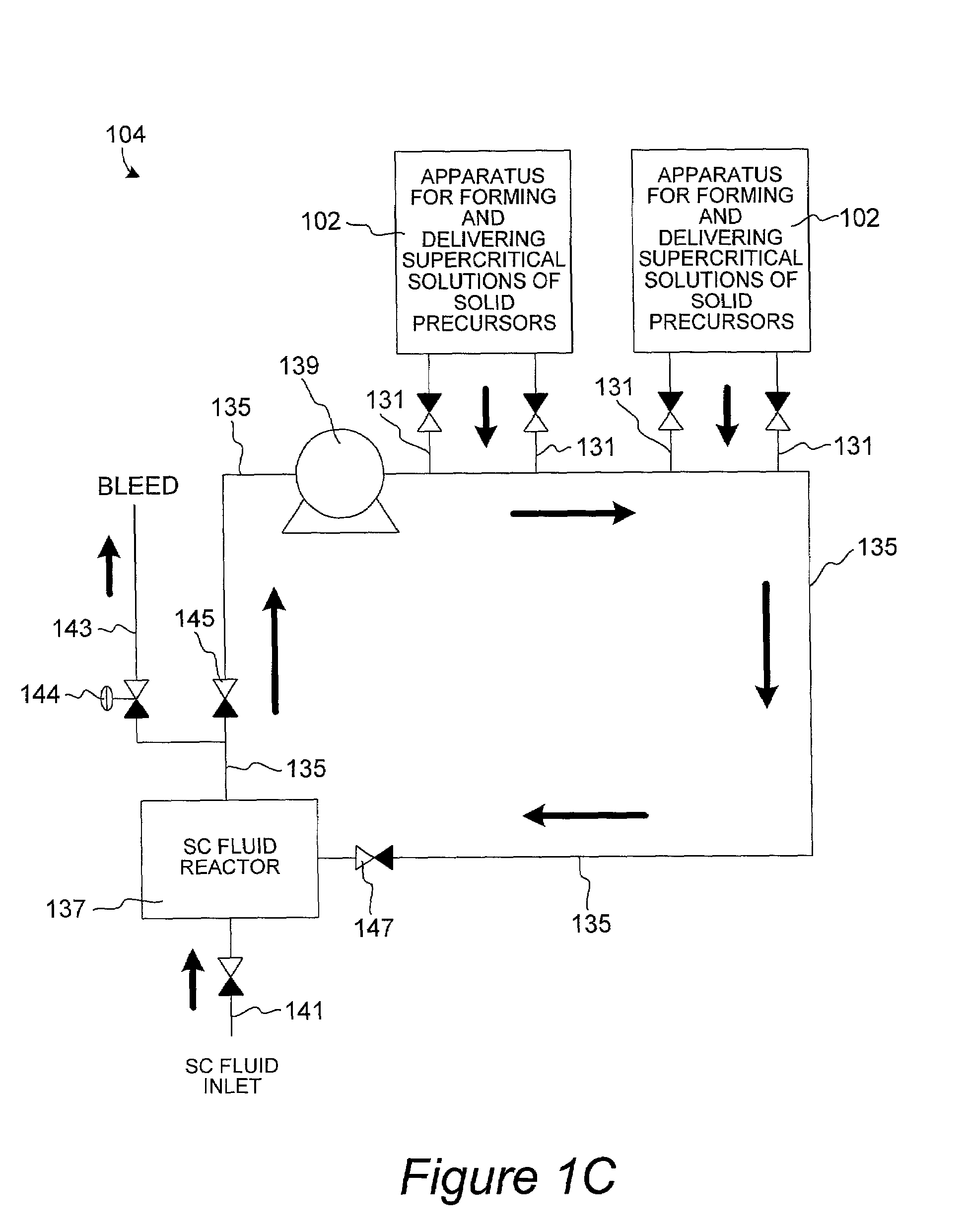 Method and apparatus for introduction of solid precursors and reactants into a supercritical fluid reactor