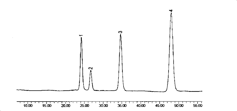 Preparation method of compound bamboo leave flavone dripping pill