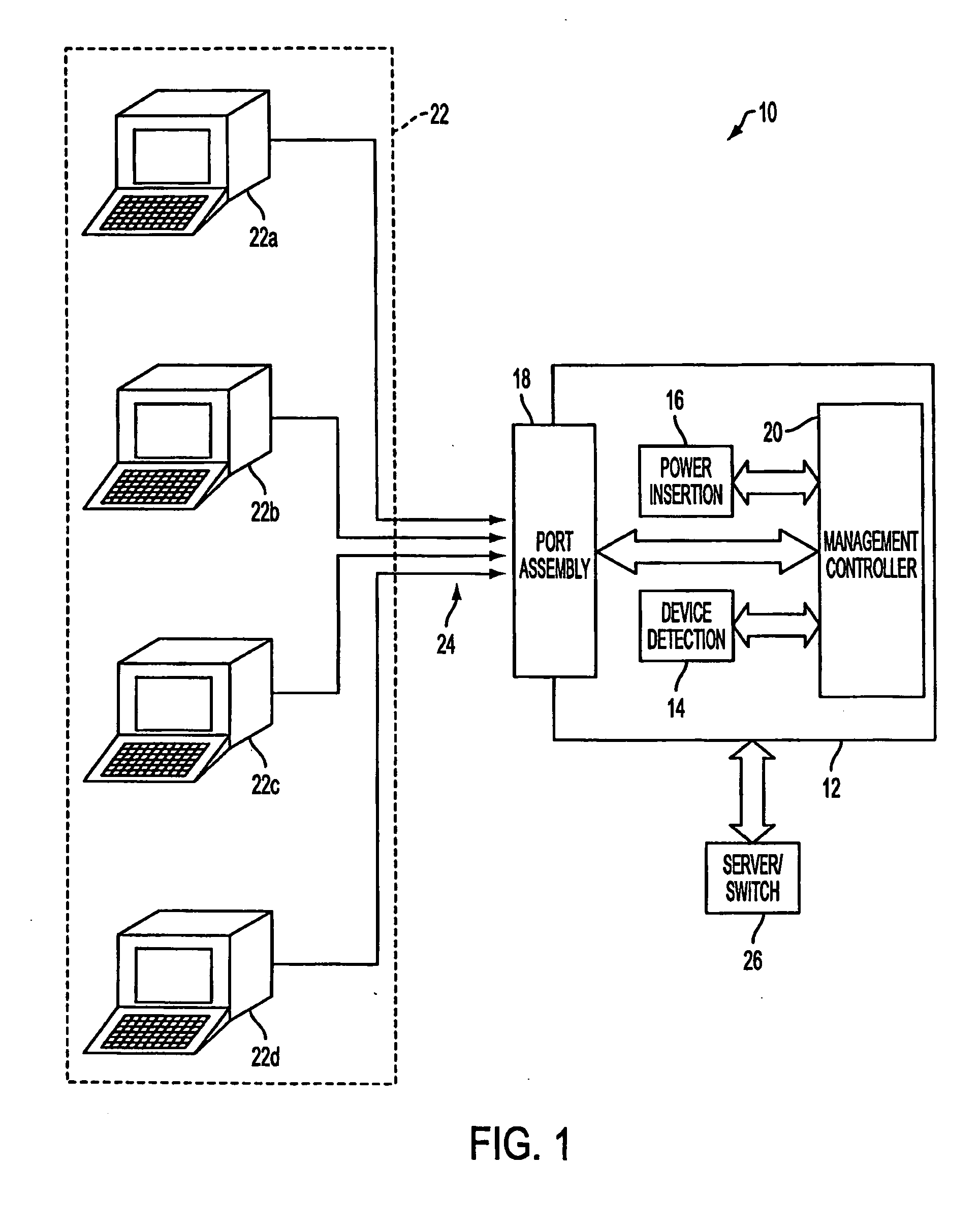 Midspan patch panel with circuit separation for data terminal equipment, power insertion and data collection