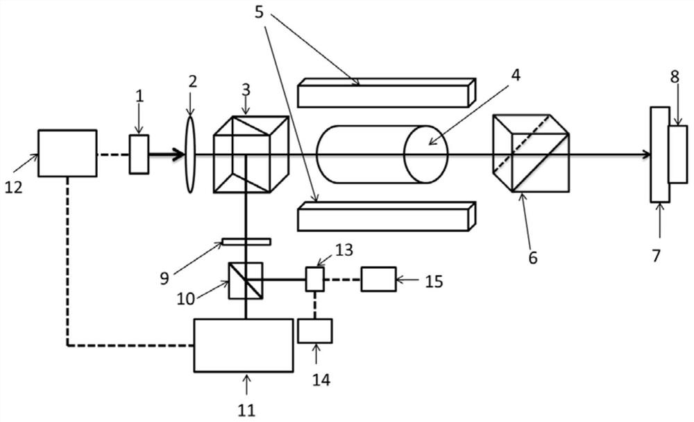 Highly stable optical frequency atomic clock based on dual-frequency Faraday semiconductor laser