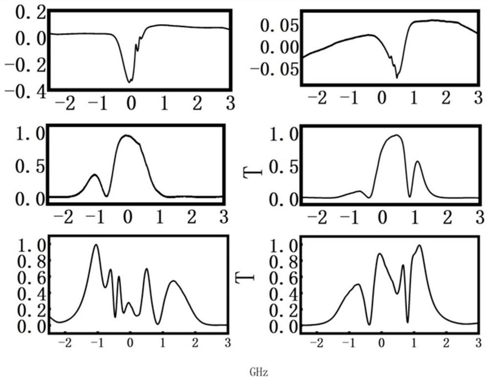 Highly stable optical frequency atomic clock based on dual-frequency Faraday semiconductor laser