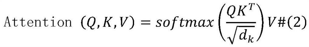 Transform-based programming problem post title automatic generation method