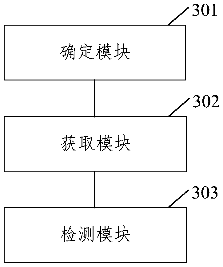 Certificate image acquisition method and device,equipment, and storage medium