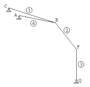 Design method for hinge points of pullshovel working device of monobucket hydraulic excavator