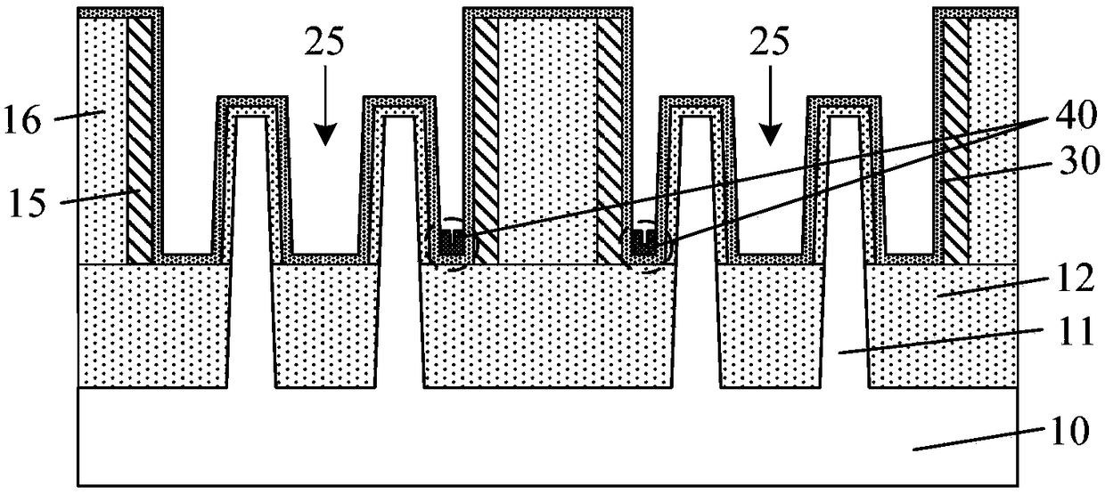 Semiconductor structure and forming method