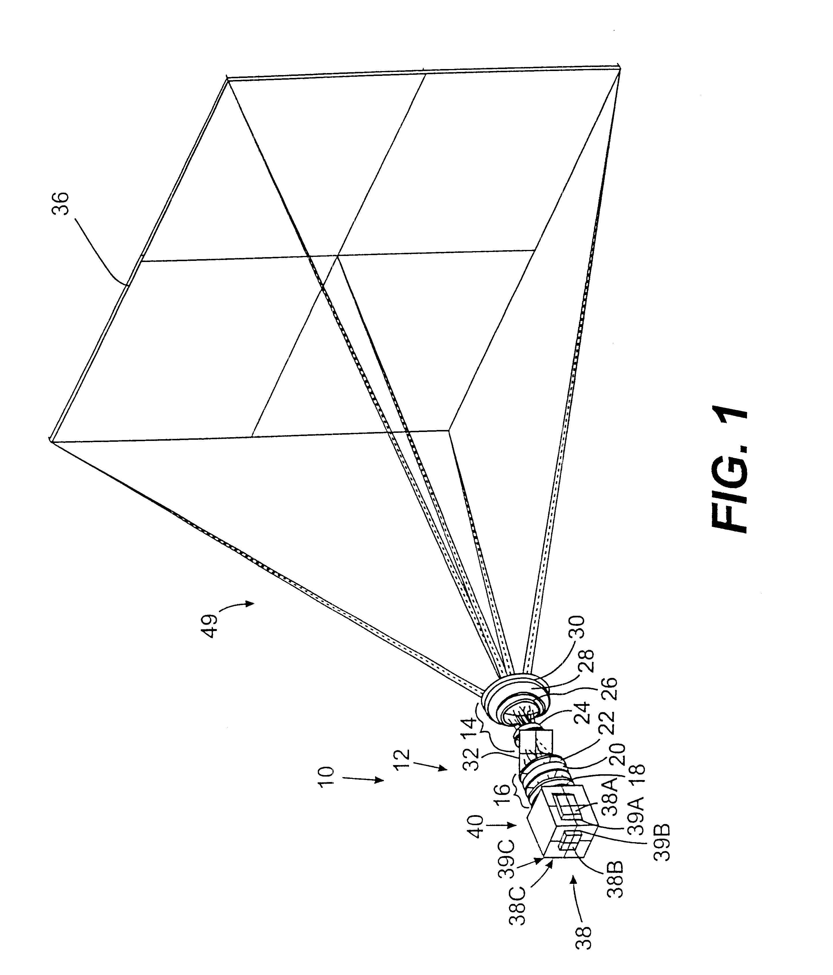 Projection lens and system