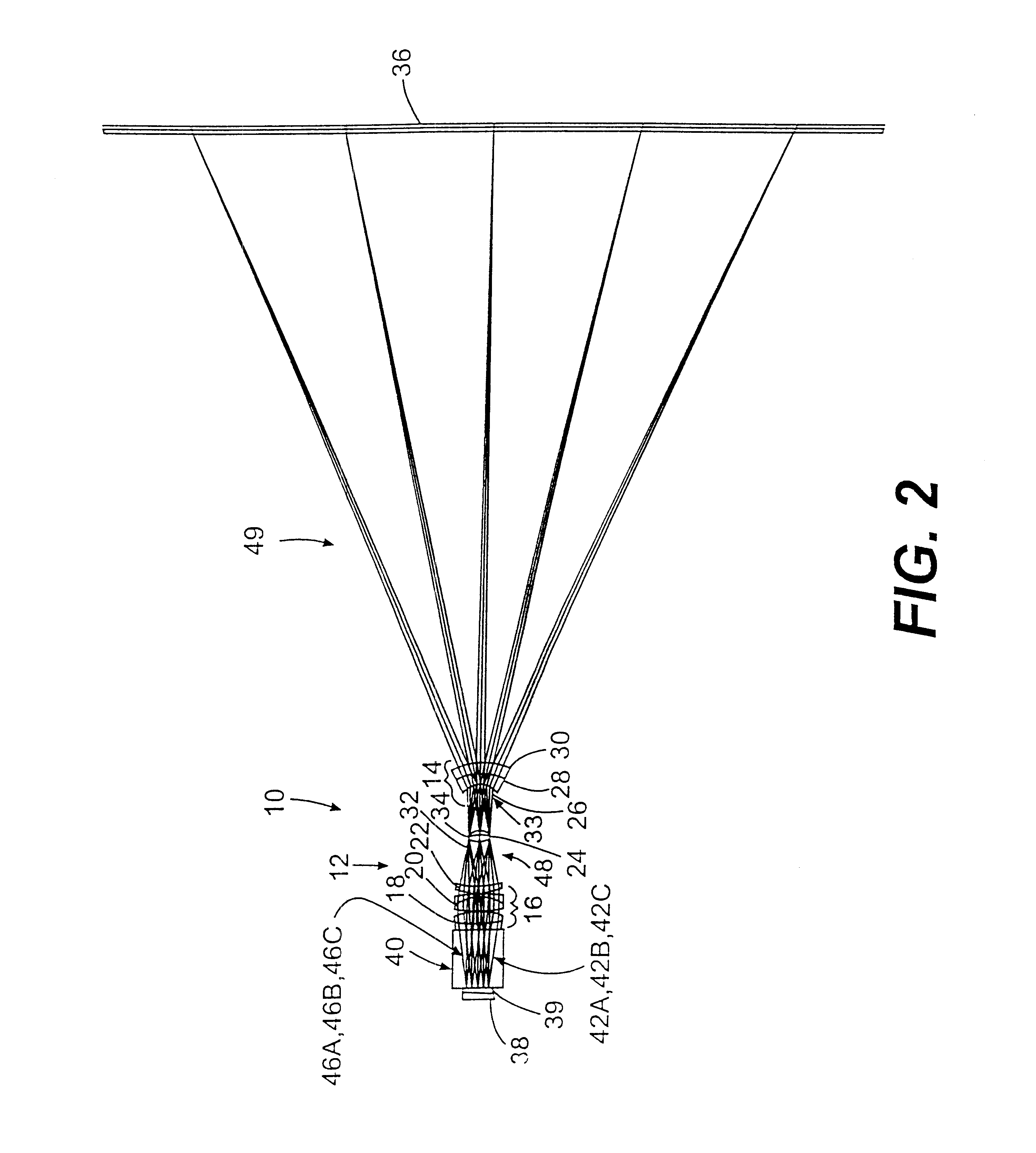 Projection lens and system