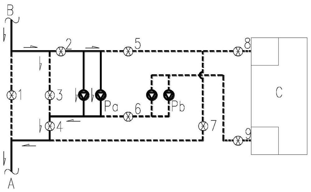 A pipeline two-way pressurization system