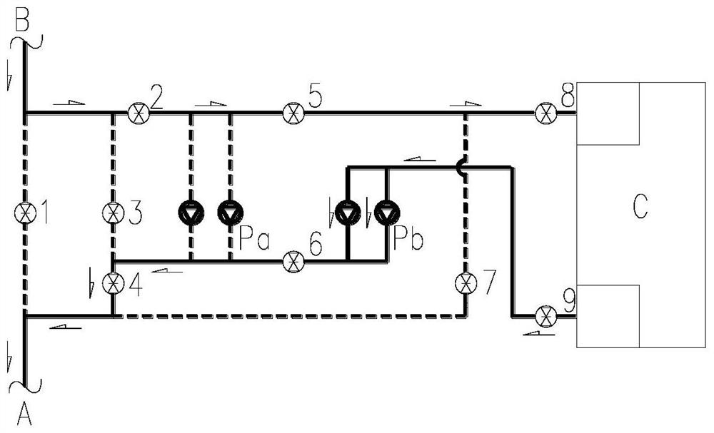 A pipeline two-way pressurization system