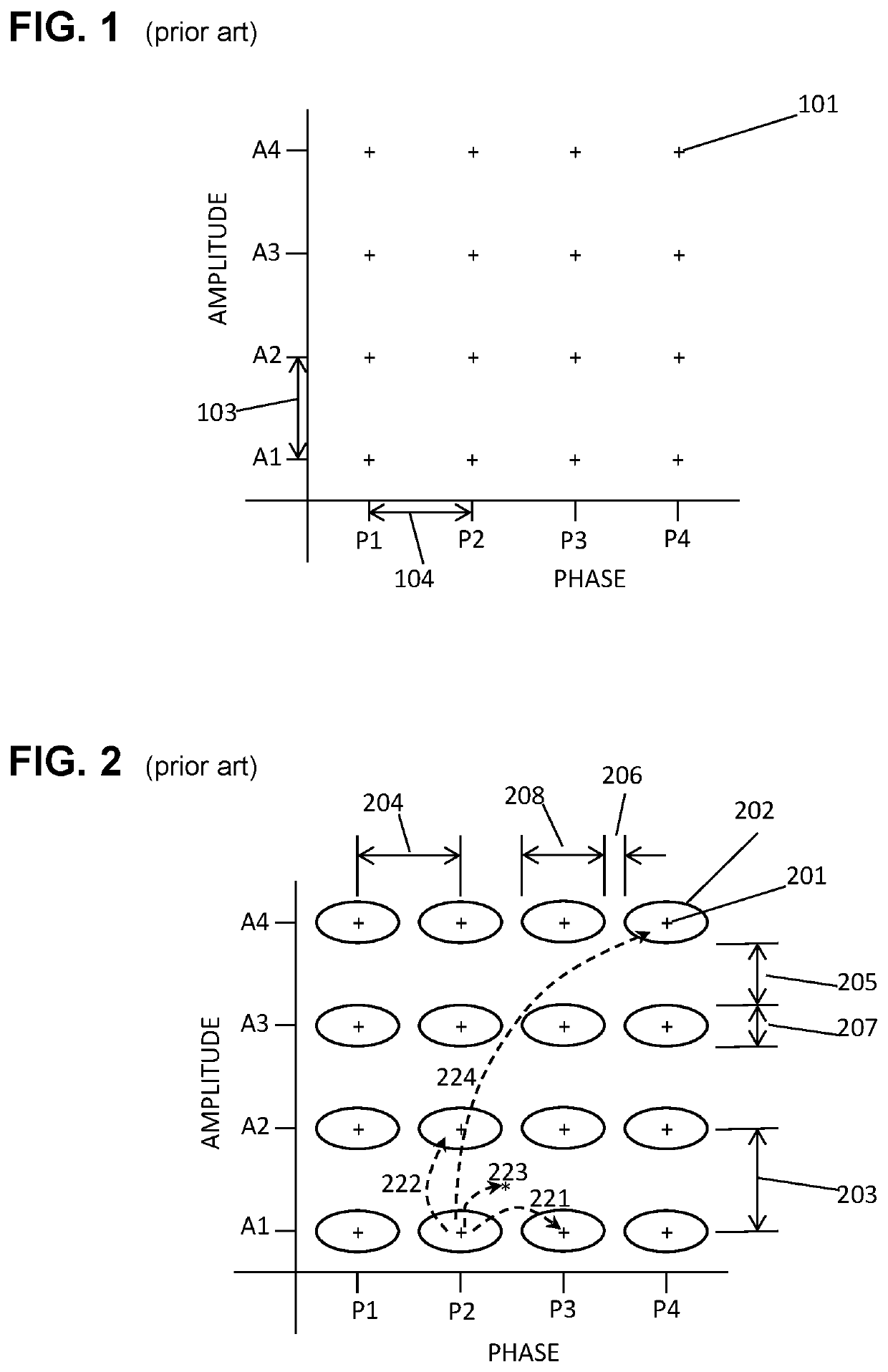 Asymmetric modulation for high-reliability 5G communications