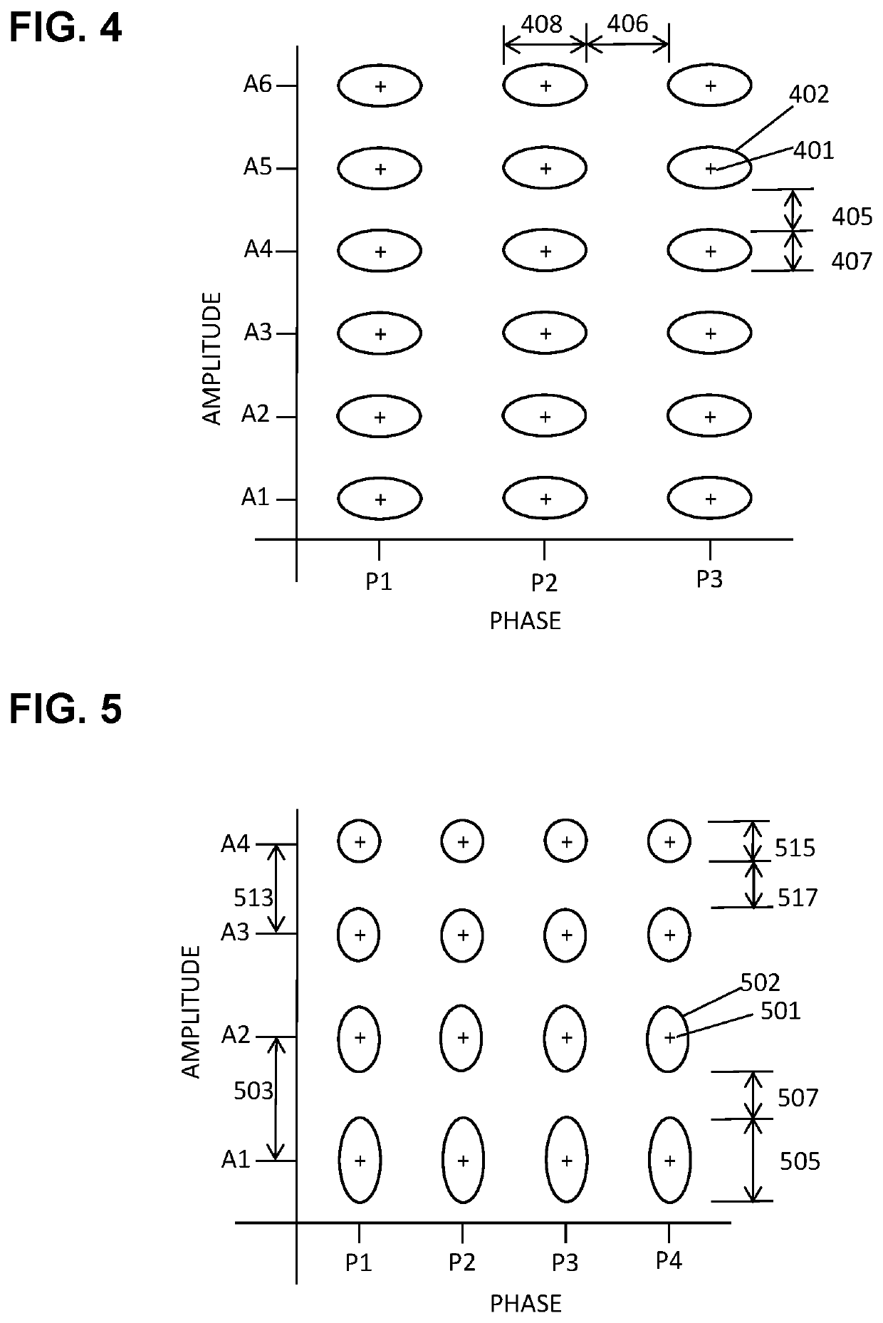 Asymmetric modulation for high-reliability 5G communications