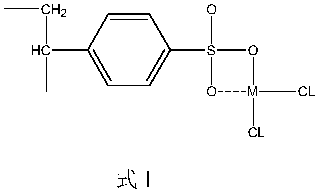 Green synthetic phosphate preparation method