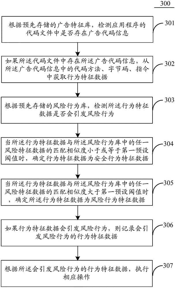 Detection method and device of application program