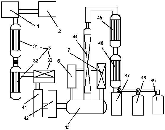 A kind of organic glass recycling equipment