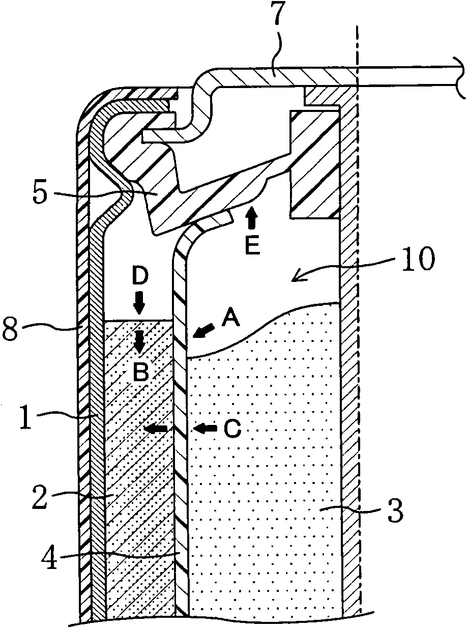 Alkali battery