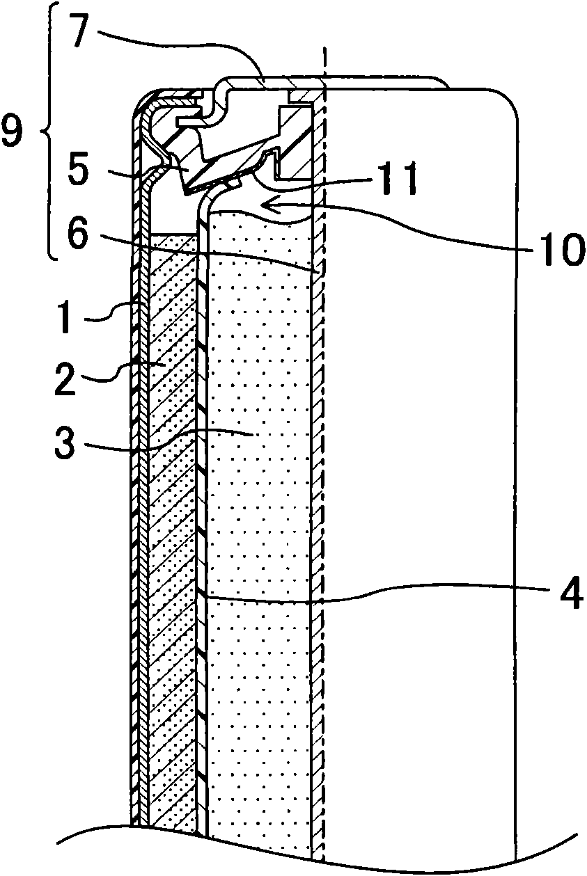 Alkali battery