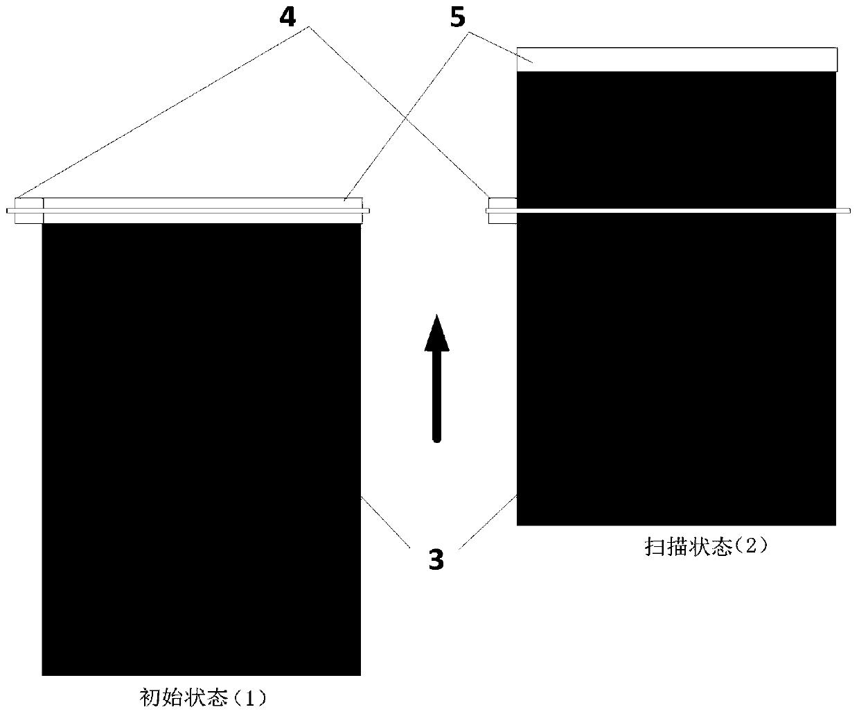 Hyperspectral camera radiation calibration device, method and system