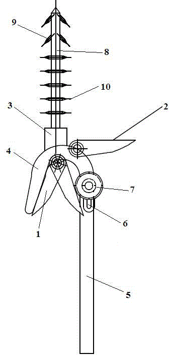 Integrated device for clearing away entanglements on overhead lines