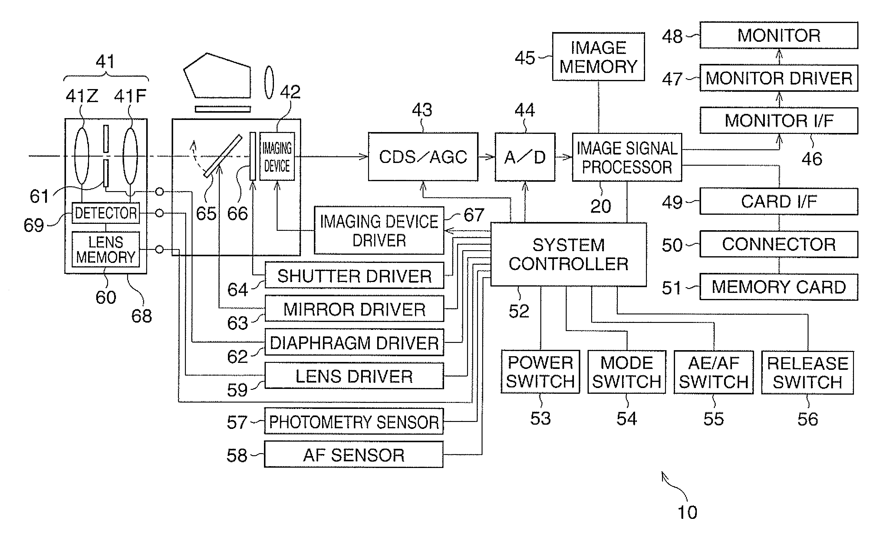 Image signal processor