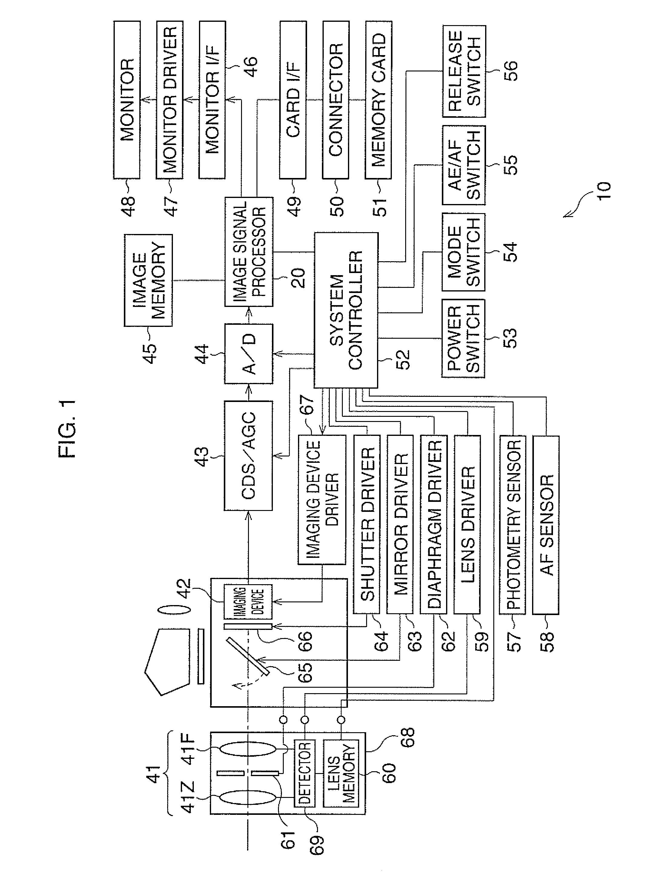 Image signal processor