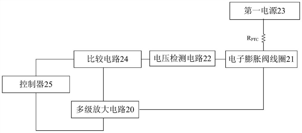 Control circuit and control method for electronic expansion valve and air conditioner