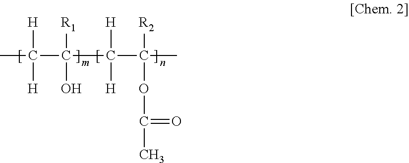 Pharmaceutical Composition for Oral Administration Comprising Enzalutamide