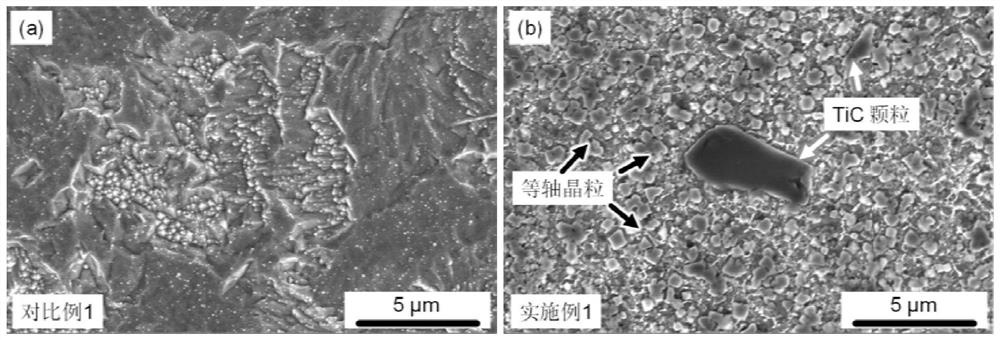 Iron-based ceramic composite material and preparation method and application thereof