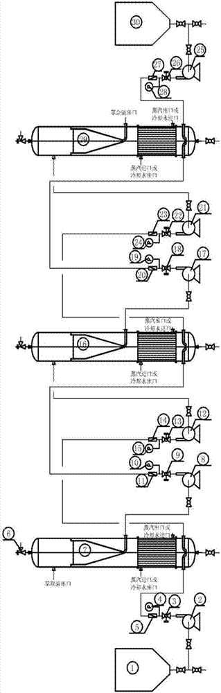 Continuous countercurrent extraction process and device for1,5-pentamethylene diamine