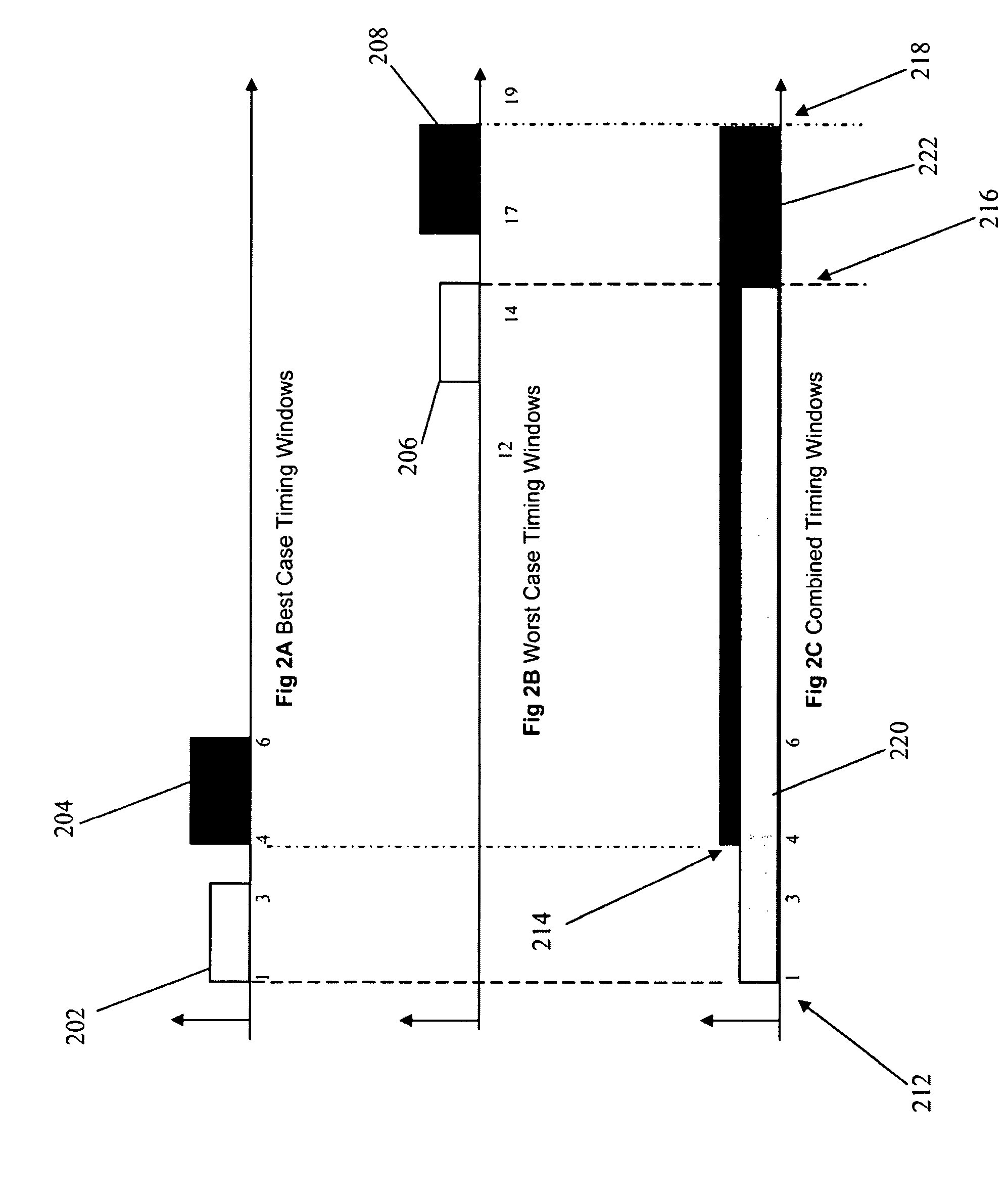 Method and system for performing improved timing window analysis