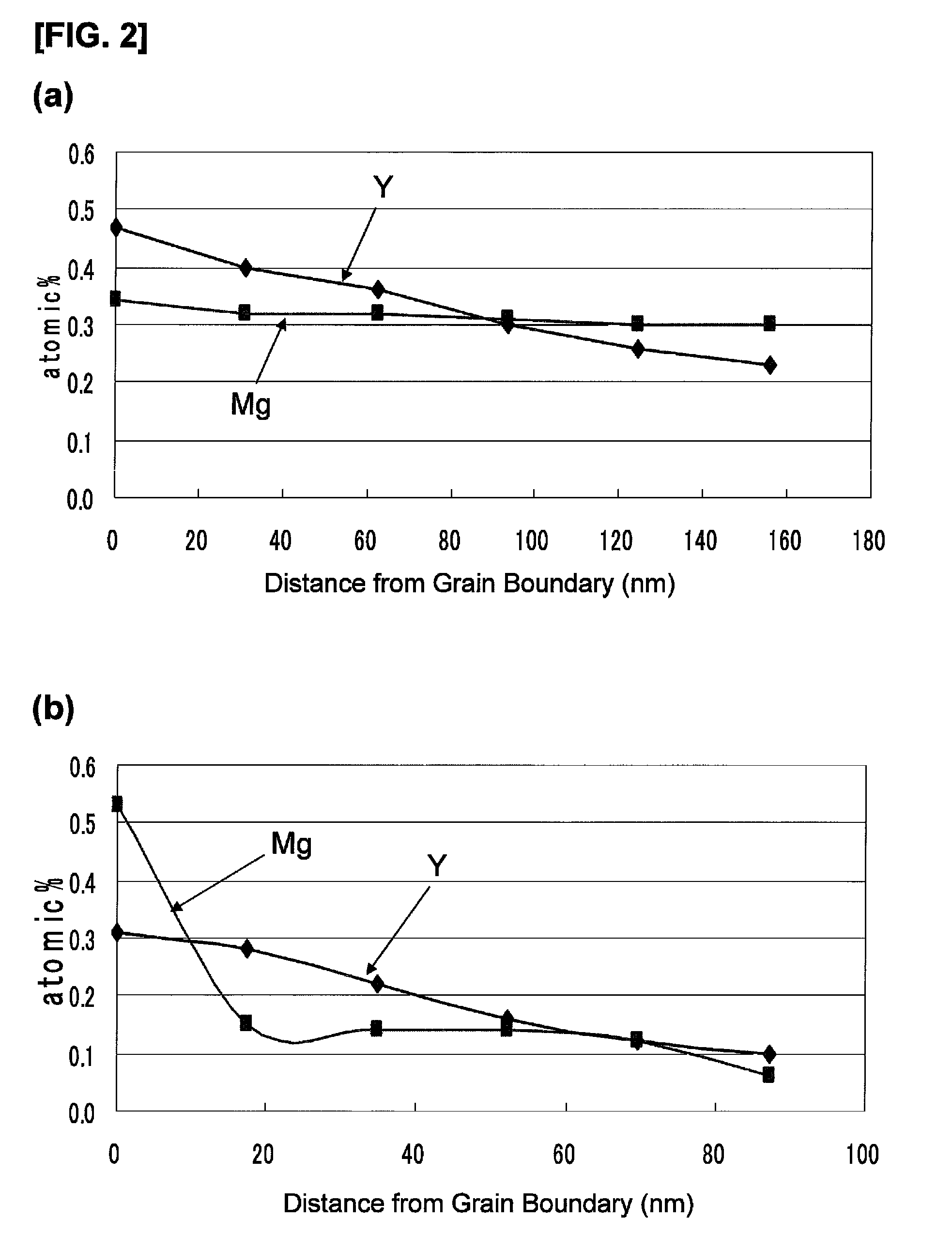 Laminated ceramic capacitor