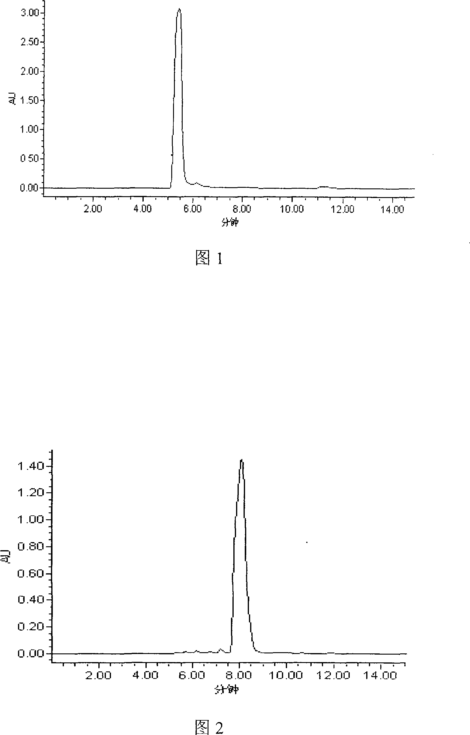 Process for synthesizing adenosine methilanin by intact cell catalysis