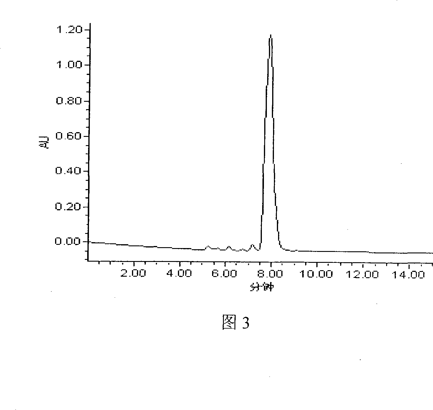 Process for synthesizing adenosine methilanin by intact cell catalysis