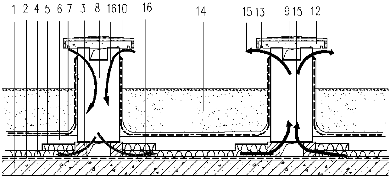 Natural ventilation adjusting system for planted roof and construction method thereof