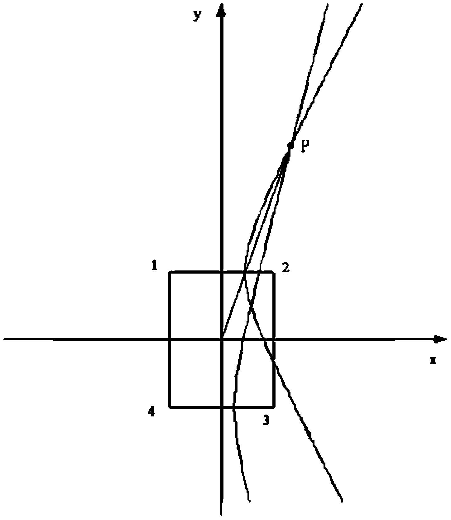 Quick detecting device and method for defective equipment of transformer substation