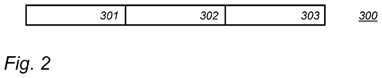 Key exchange devices and methods