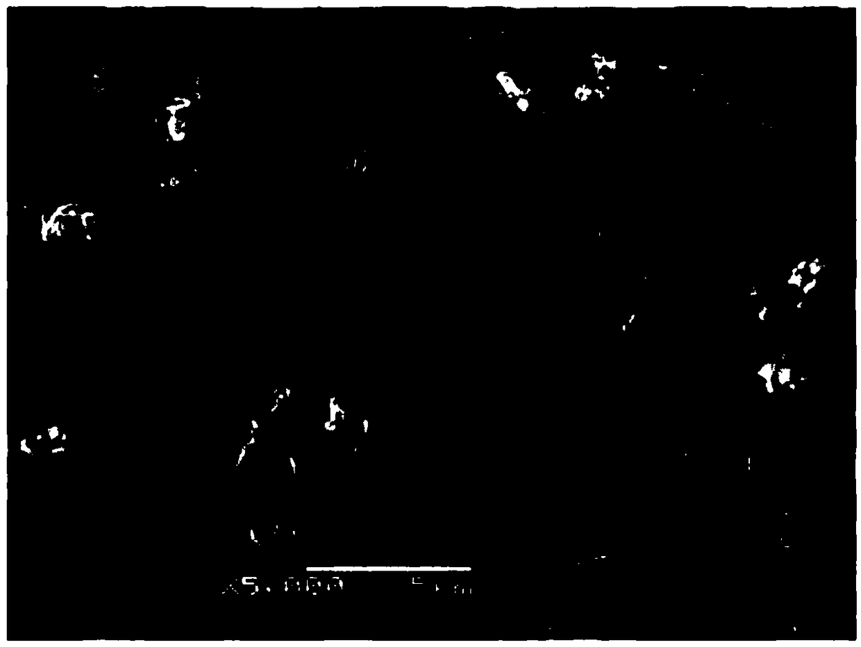 Preparation method of copper alloy powder for manufacturing of additional materials