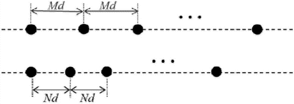 Co-prime array DOA (direction of arrival) estimation method based on interpolation virtual array covariance matrix Toeplitz reconstruction