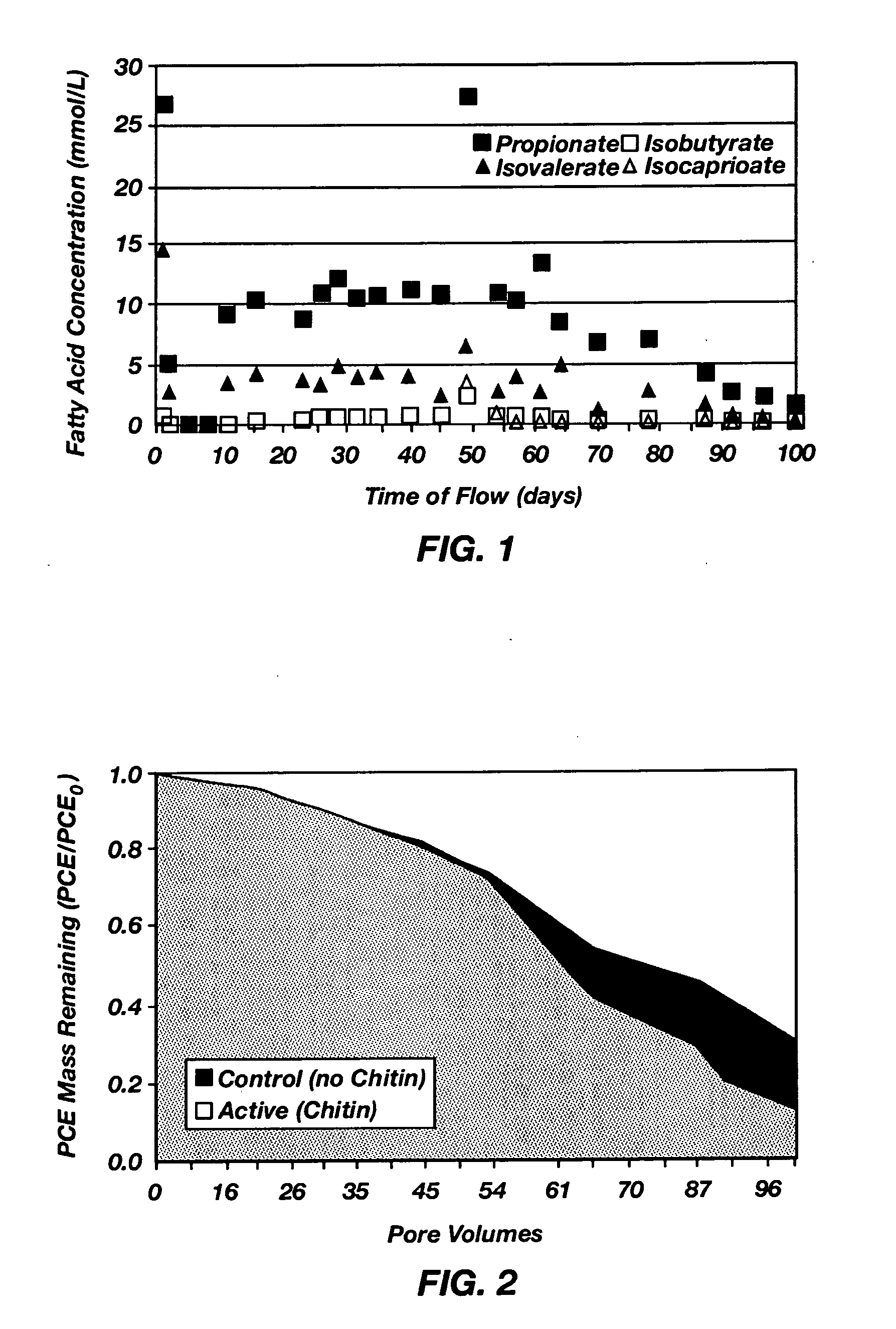 Emplacement of treatment agents using soil fracturing for remediation of subsurface environmental contamination