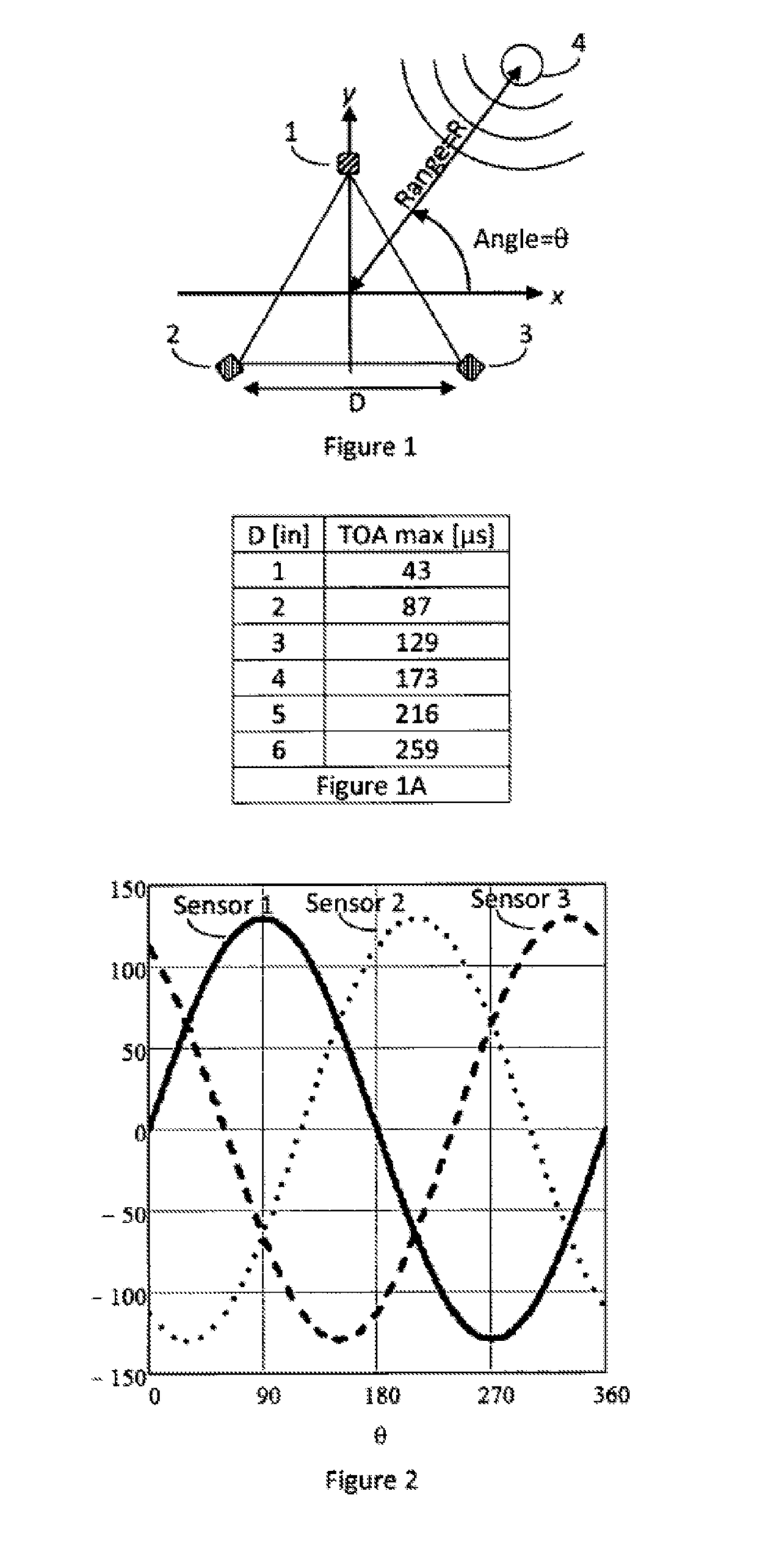 PASS-Tracker: Apparatus and Method for Identifying and Locating Distressed Firefighters