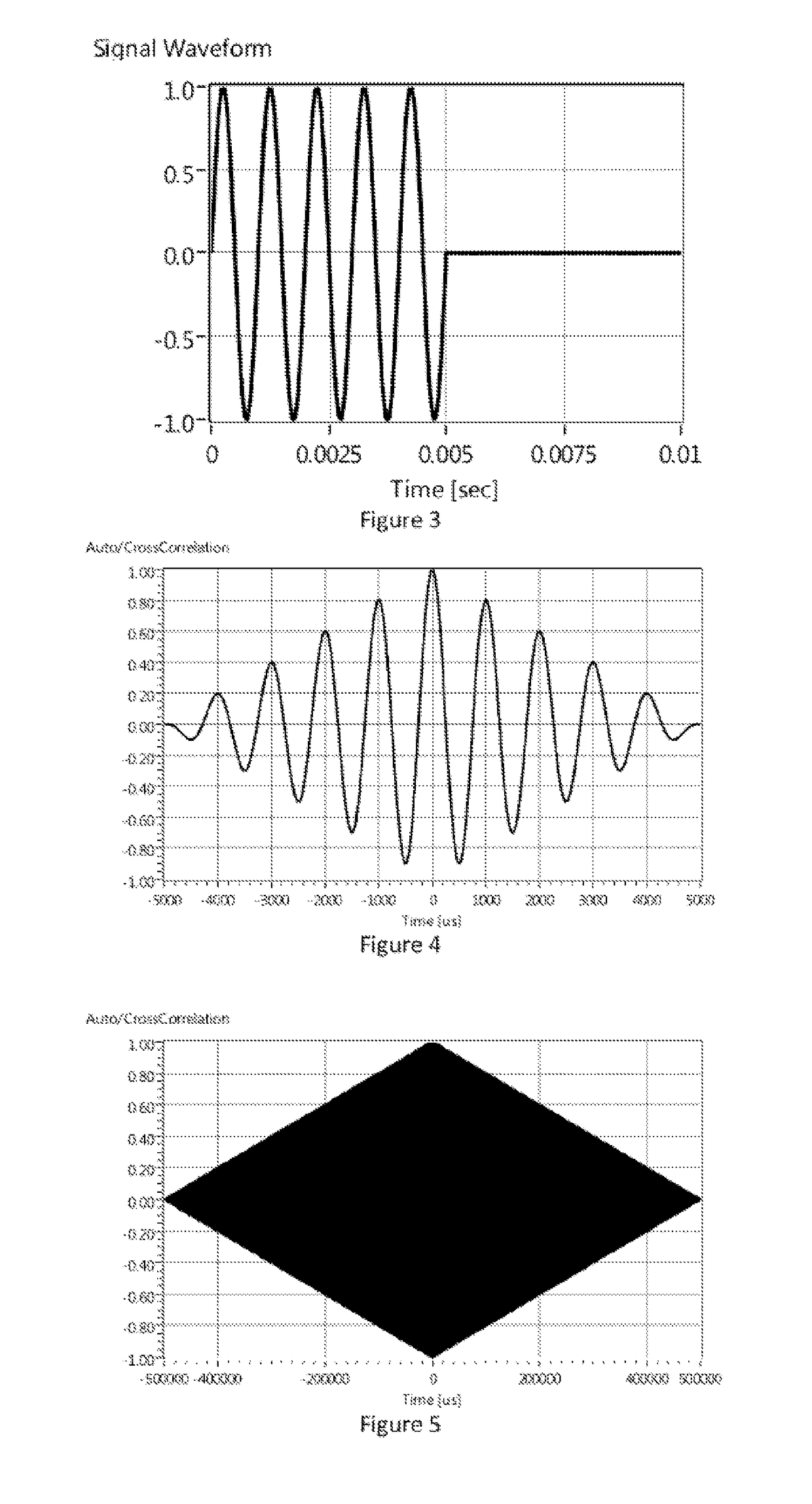 PASS-Tracker: Apparatus and Method for Identifying and Locating Distressed Firefighters